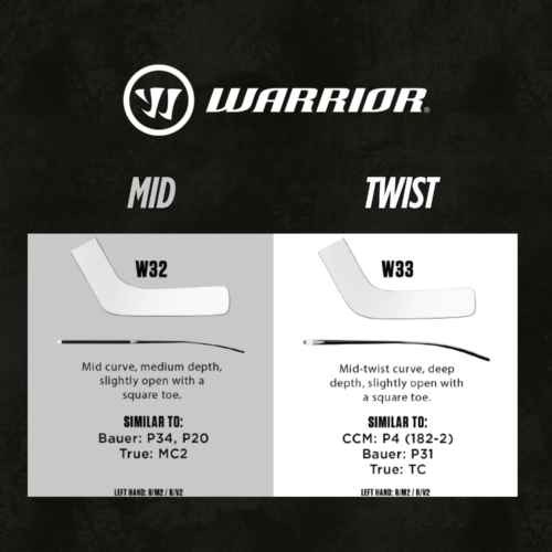 WARRIOR RITUAL V4 PRO MAALIVAHDIN MAILA - Image 7