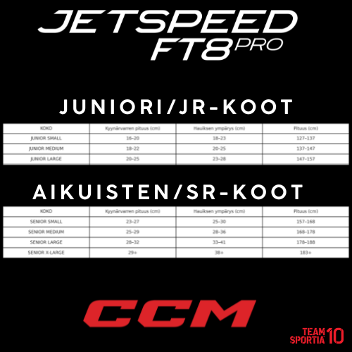 CCM JETSPEED FT8 PRO KYYNÄRSUOJAT - Image 4