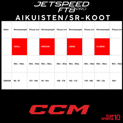 CCM JETSPEED FT8 PRO HARTIASUOJAT - Image 3