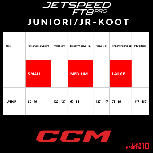 CCM JETSPEED FT8 PRO HARTIASUOJAT - Image 4