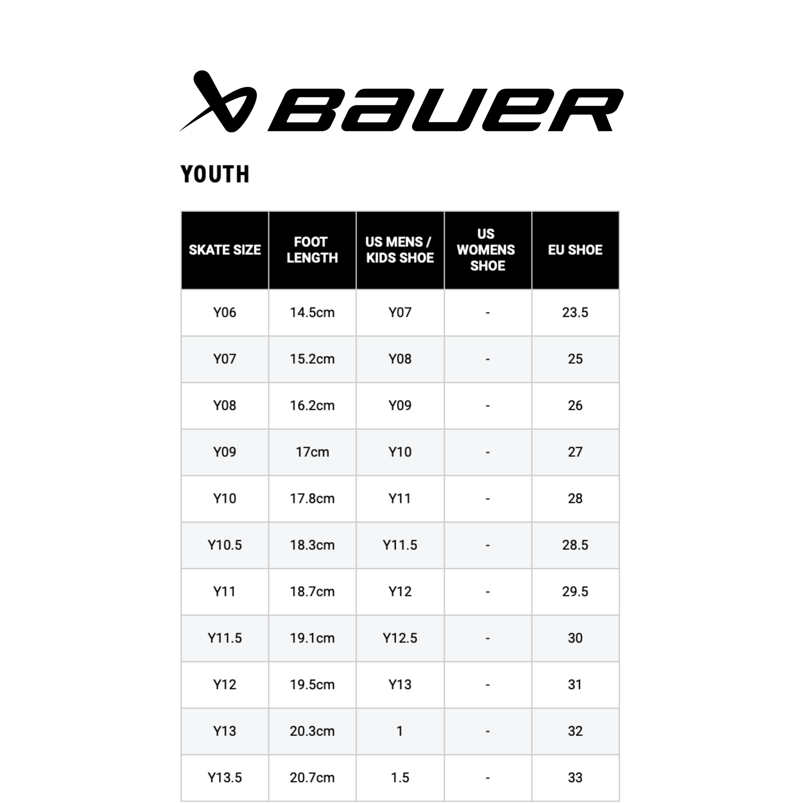 BAUER SUPREME F30 LUISTIN - Image 13