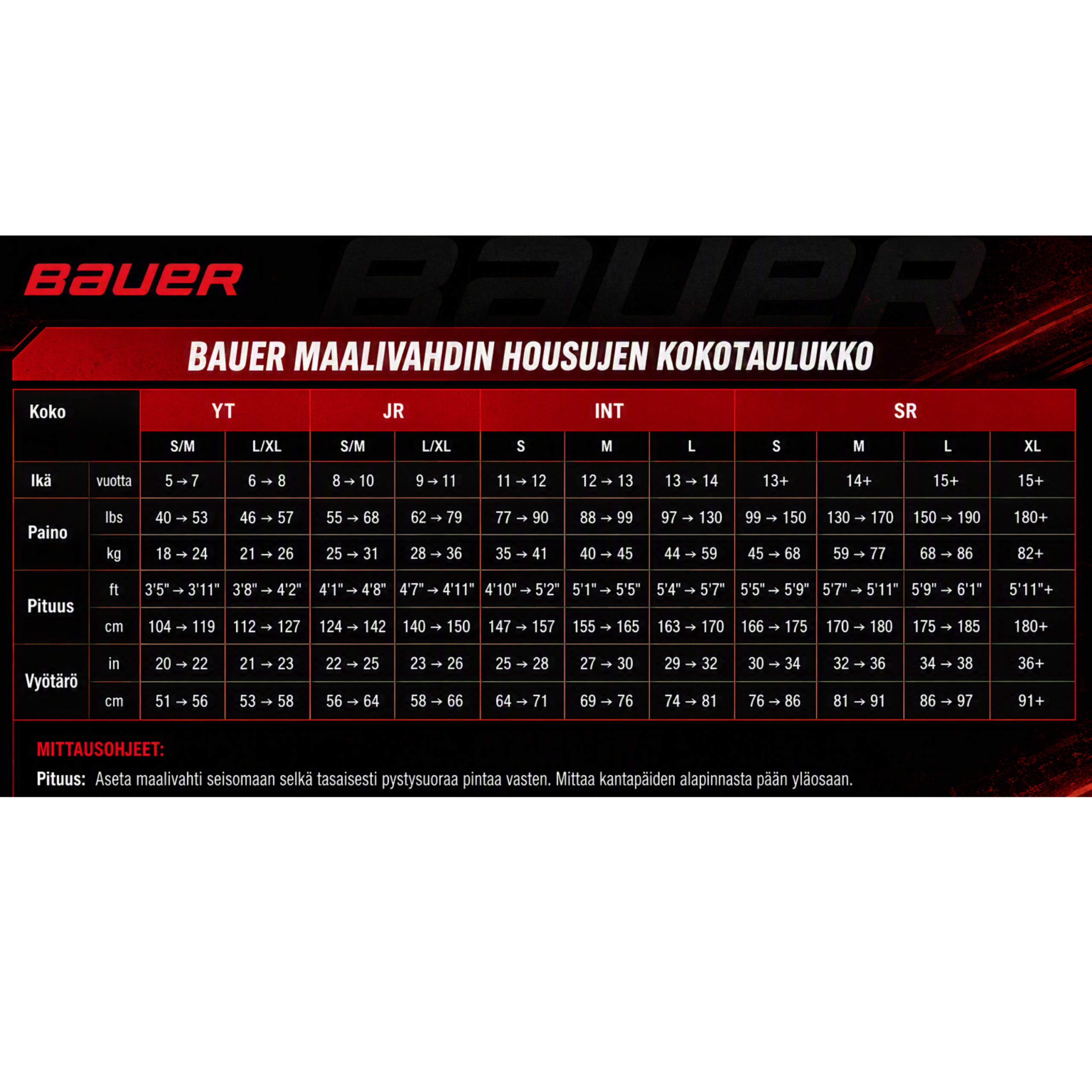 BAUER S26 ELITE MAALIVAHDIN HOUSUT - Image 4