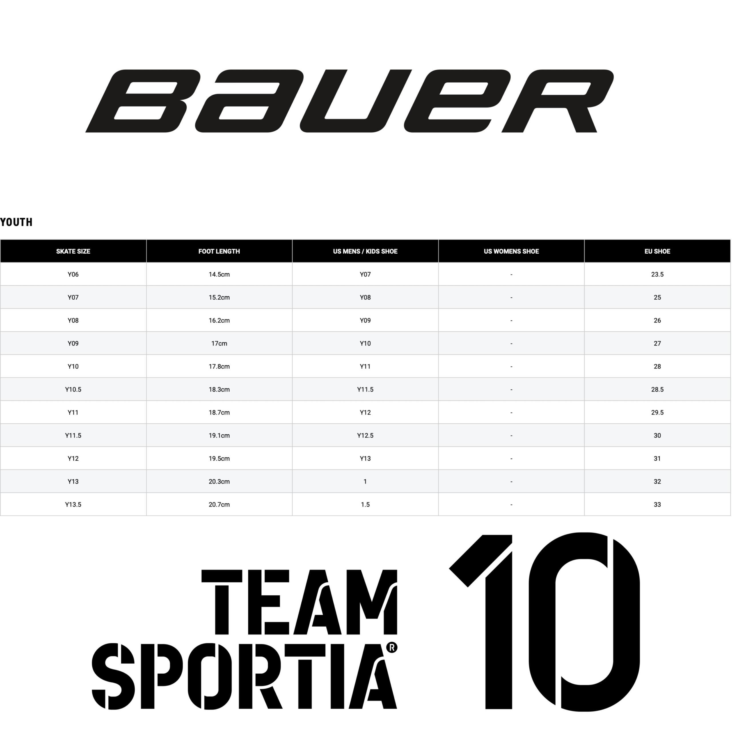 BAUER X-LS 2.0 LUISTIN - Image 3