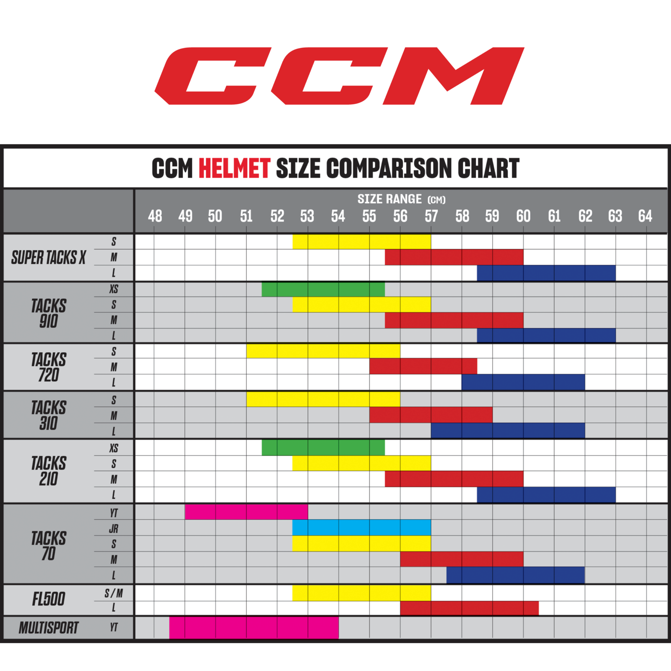 CCM TACKS X PRO KYPÄRÄ - Image 8